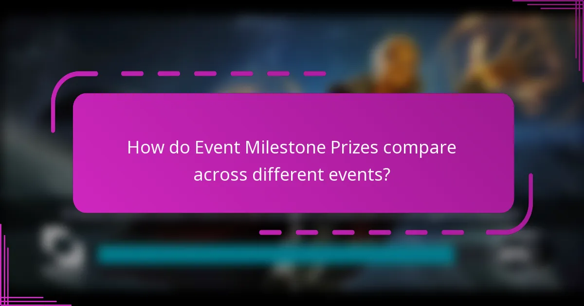 How do Event Milestone Prizes compare across different events?
