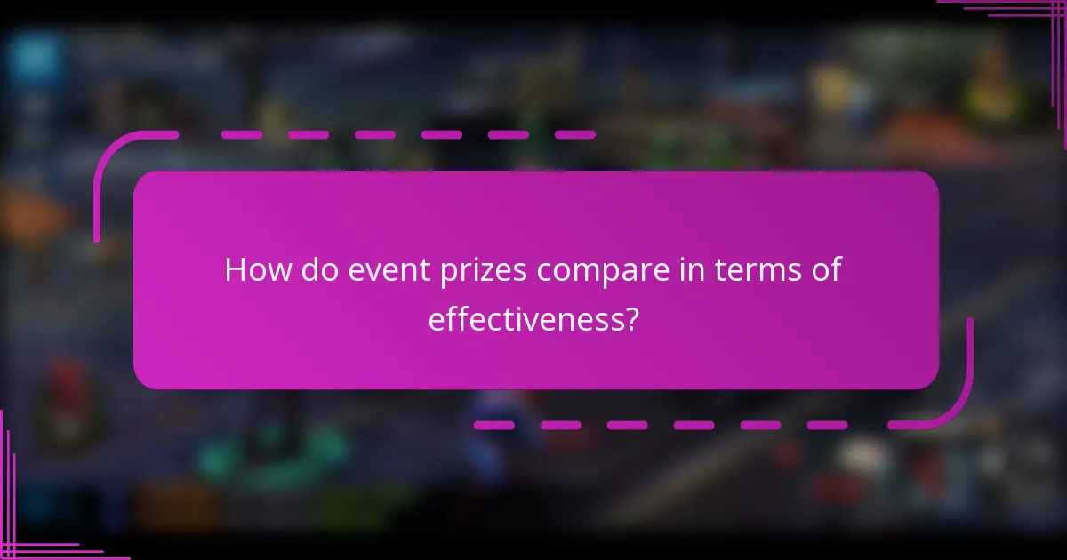 How do event prizes compare in terms of effectiveness?